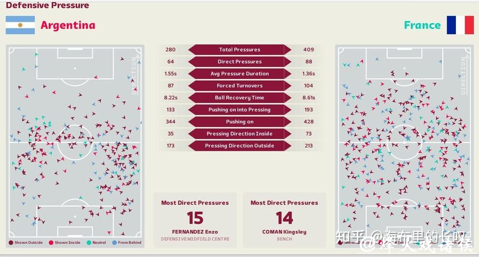基于数据分析的世界杯比赛预测模型研究 基于数据分析的世界杯比赛预测模型研究