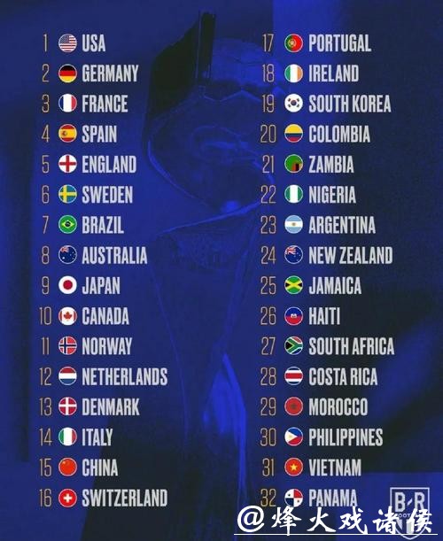全面解析世界杯冠军热门球队实力与前景 全面解析世界杯冠军热门球队实力与前景
