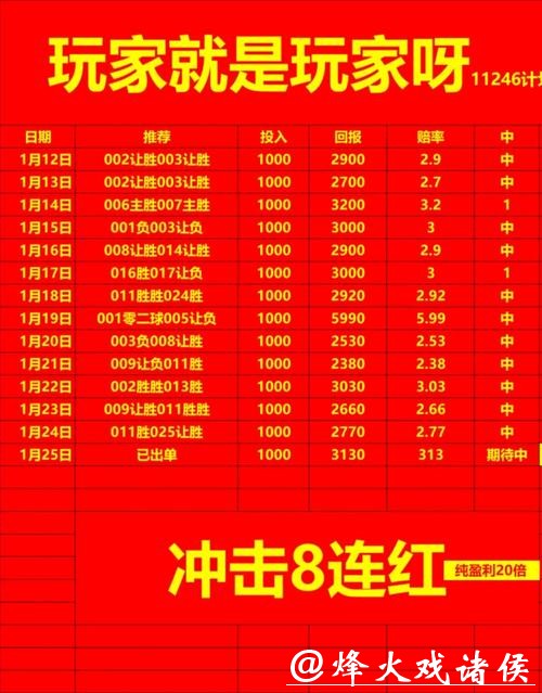 世界杯滚球投注攻略 世界杯滚球投注攻略