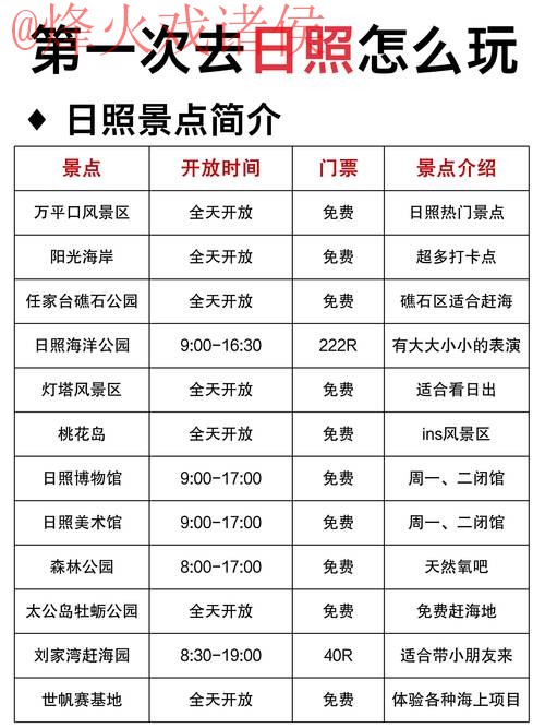 探寻世界杯盘口:正规最新网址指南 探寻世界杯盘口:正规最新网址指南