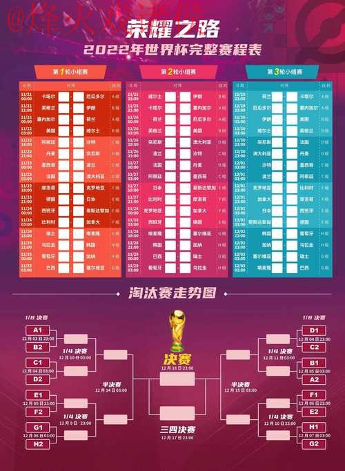 探寻世界杯盘口:正规最新网址指南 探寻世界杯盘口:正规最新网址指南